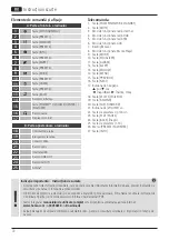 Preview for 78 page of Hama DIR150BT Quick Manual