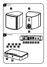 Preview for 3 page of Hama RS100 Quick Manual