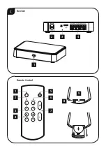 Preview for 4 page of Hama RS100 Quick Manual