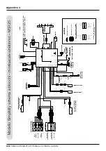 Preview for 222 page of Handicare SIMPLICITY Installation Manual