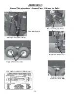 Preview for 34 page of H&S 5115 Operator'S Manual