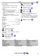 Preview for 13 page of Hans Grohe Logis 160 71832000 Instructions For Use/Assembly Instructions