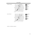 Preview for 25 page of Hans Grohe Porter'D 27526 Series Assembly Instructions Manual