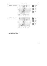 Preview for 53 page of Hans Grohe Porter'D 27526 Series Assembly Instructions Manual