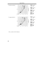 Preview for 66 page of Hans Grohe Porter'D 27526 Series Assembly Instructions Manual