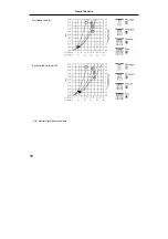 Preview for 122 page of Hans Grohe Porter'D 27526 Series Assembly Instructions Manual