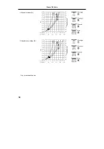 Preview for 136 page of Hans Grohe Porter'D 27526 Series Assembly Instructions Manual