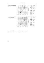 Preview for 178 page of Hans Grohe Porter'D 27526 Series Assembly Instructions Manual