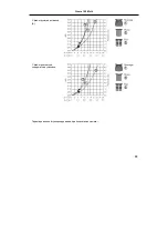 Preview for 179 page of Hans Grohe Porter'D 27526 Series Assembly Instructions Manual