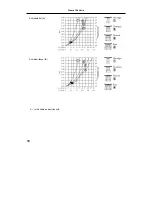 Preview for 192 page of Hans Grohe Porter'D 27526 Series Assembly Instructions Manual