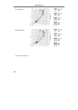 Preview for 220 page of Hans Grohe Porter'D 27526 Series Assembly Instructions Manual