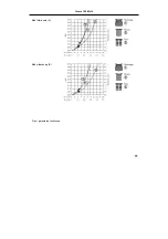 Preview for 221 page of Hans Grohe Porter'D 27526 Series Assembly Instructions Manual