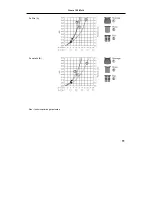 Preview for 235 page of Hans Grohe Porter'D 27526 Series Assembly Instructions Manual