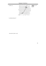 Preview for 247 page of Hans Grohe Porter'D 27526 Series Assembly Instructions Manual