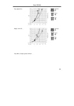 Preview for 263 page of Hans Grohe Porter'D 27526 Series Assembly Instructions Manual