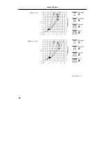 Preview for 304 page of Hans Grohe Porter'D 27526 Series Assembly Instructions Manual