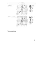 Preview for 361 page of Hans Grohe Porter'D 27526 Series Assembly Instructions Manual