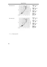 Preview for 374 page of Hans Grohe Porter'D 27526 Series Assembly Instructions Manual