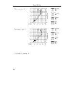 Preview for 388 page of Hans Grohe Porter'D 27526 Series Assembly Instructions Manual