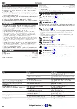 Preview for 22 page of Hans Grohe Showerpipe 260 1jet 24220 Series Instructions For Use Manual