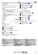 Preview for 13 page of Hans Grohe Talis M52 220 2jet 73863 Series Instructions For Use/Assembly Instructions