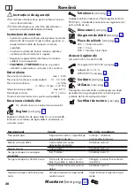 Preview for 20 page of Hans Grohe Talis M52 220 2jet 73863 Series Instructions For Use/Assembly Instructions