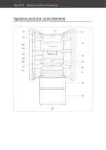 Preview for 53 page of Hanseatic HFD20070CWDI User Manual