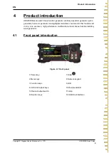 Preview for 11 page of Hantek HDG3000B Series Quick Manual