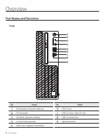 Preview for 8 page of Hanwha Vision XWV-3010 Quick Manual