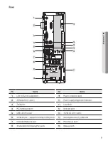 Preview for 9 page of Hanwha Vision XWV-3010 Quick Manual