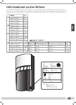 Preview for 33 page of HAPRO Luxura V10 Owner'S Manual