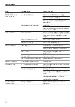 Preview for 46 page of Hardi ALPHA 2000 Instruction Book