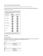 Preview for 2 page of Harman Kardon BDS 580 Quick Start Manual