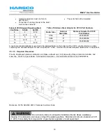 Preview for 19 page of Harsco Industrial C750 Installation & Owner'S Manual