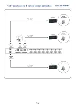 Preview for 18 page of I-Tech M118 User Manual