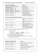 Preview for 25 page of I-Tech M118 User Manual