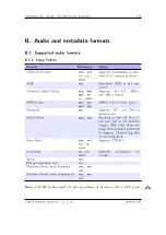 Preview for 178 page of Iaudio M5 Manual