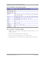 Preview for 183 page of Iaudio M5 Manual