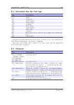 Preview for 187 page of Iaudio M5 Manual