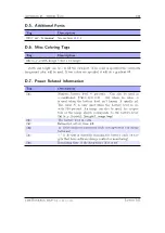 Preview for 188 page of Iaudio M5 Manual