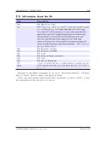 Preview for 189 page of Iaudio M5 Manual