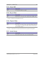 Preview for 192 page of Iaudio M5 Manual