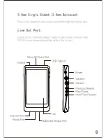 Preview for 9 page of iBasso DX120 User Manual