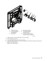 Preview for 113 page of IBM 270 Service Manual