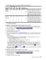 Preview for 137 page of IBM 270 Service Manual