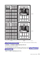 Preview for 317 page of IBM 270 Service Manual