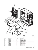 Preview for 383 page of IBM 270 Service Manual