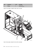 Preview for 384 page of IBM 270 Service Manual