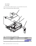 Preview for 396 page of IBM 270 Service Manual