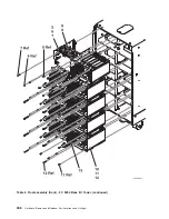 Preview for 448 page of IBM 270 Service Manual